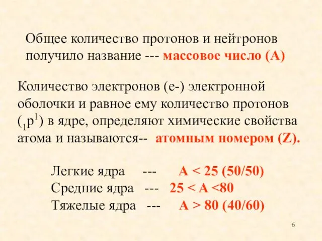 Количество электронов (е-) электронной оболочки и равное ему количество протонов