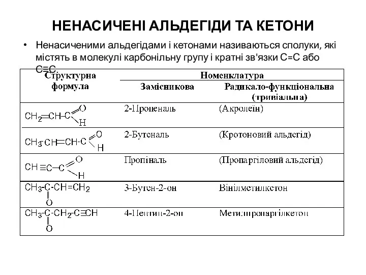 НЕНАСИЧЕНІ АЛЬДЕГІДИ ТА КЕТОНИ Ненасиченими альдегідами і кетонами називаються сполуки,