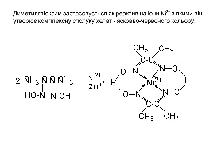 Диметилгліоксим застосовується як реактив на іони Ni2+ з якими він
