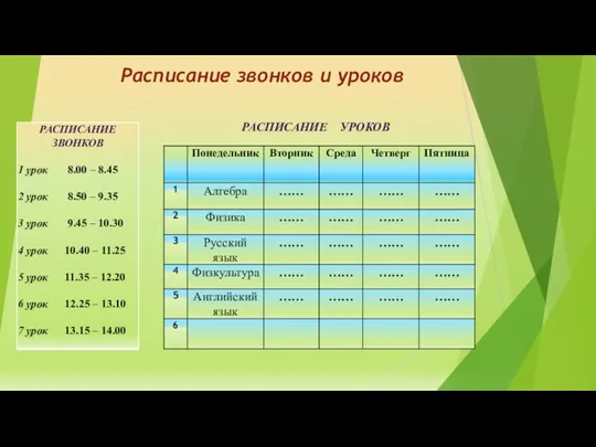 Расписание звонков и уроков РАСПИСАНИЕ УРОКОВ