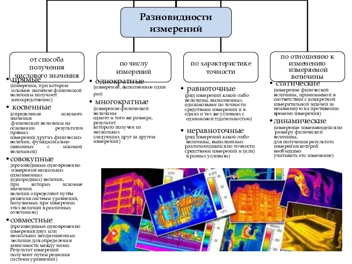 равноточные (ряд измерений какой-либо величины, выполненных одинаковыми по точности средствами