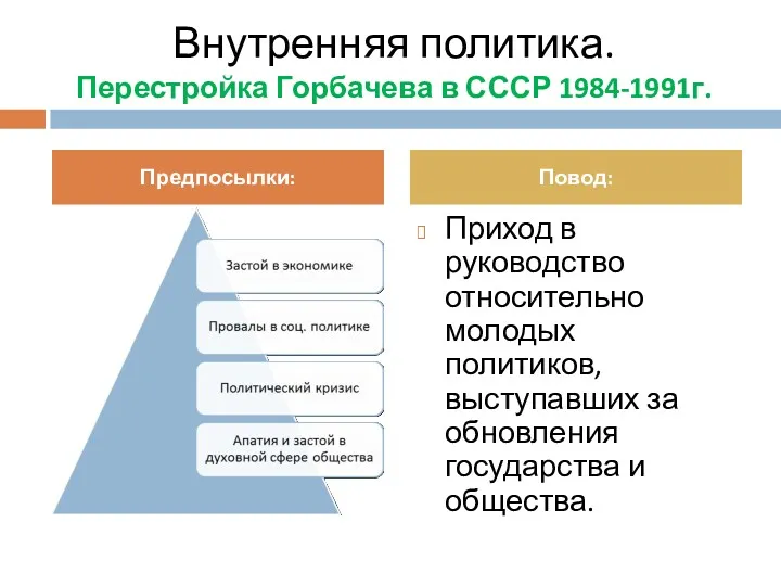 Внутренняя политика. Перестройка Горбачева в СССР 1984-1991г. Приход в руководство относительно молодых политиков,