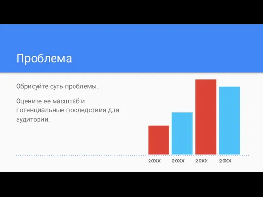 Проблема Обрисуйте суть проблемы. Оцените ее масштаб и потенциальные последствия для аудитории.