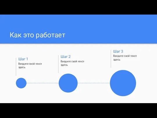Как это работает Шаг 1 Введите свой текст здесь Шаг