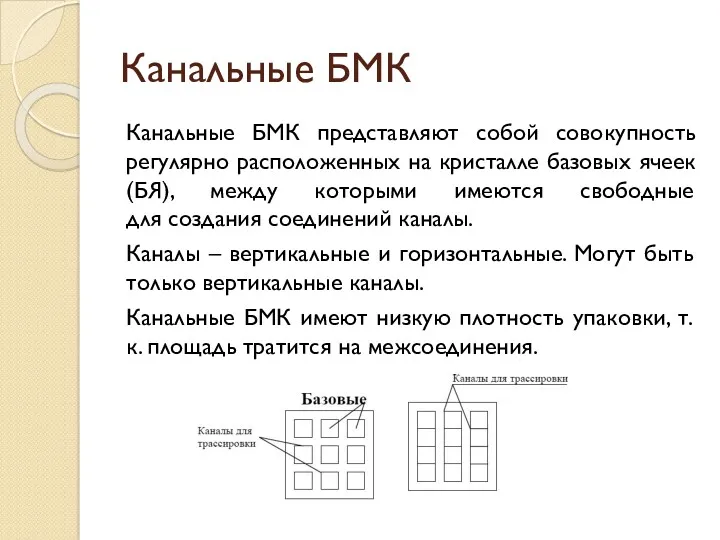 Канальные БМК Канальные БМК представляют собой совокупность регулярно расположенных на