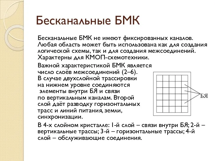 Бесканальные БМК Бесканальные БМК не имеют фиксированных каналов. Любая область