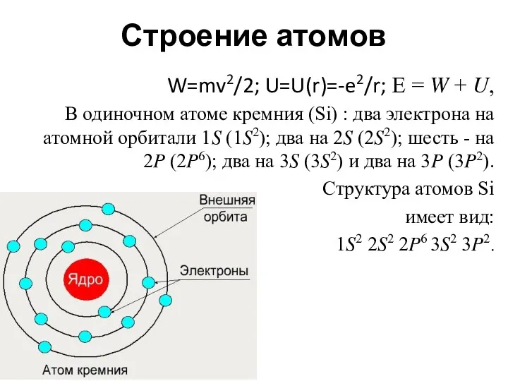 Строение атомов W=mv2/2; U=U(r)=-e2/r; E = W + U, В