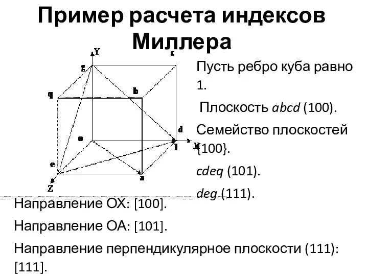 Пример расчета индексов Миллера Пусть ребро куба равно 1. Плоскость