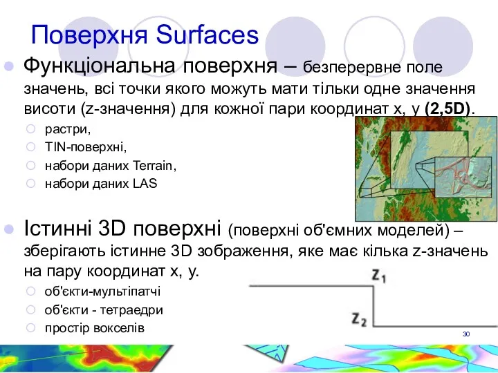Поверхня Surfaces Функціональна поверхня – безперервне поле значень, всі точки
