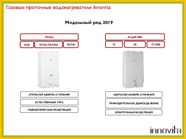 ОТКРЫТАЯ КАМЕРА СГОРАНИЯ ЗАКРЫТАЯ КАМЕРА СГОРАНИЯ ЕСТЕСТВЕННАЯ ТЯГА ЭЛЕКТРОННАЯ МОДУЛЯЦИЯ