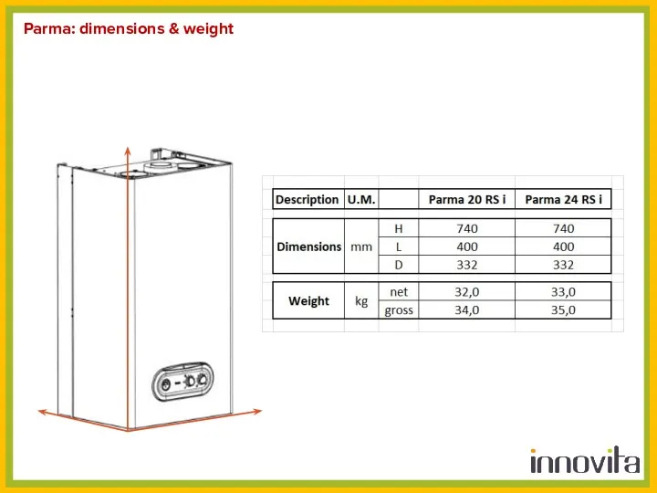 Parma: dimensions & weight