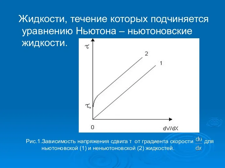 Жидкости, течение которых подчиняется уравнению Ньютона – ньютоновские жидкости. Рис.1.Зависимость