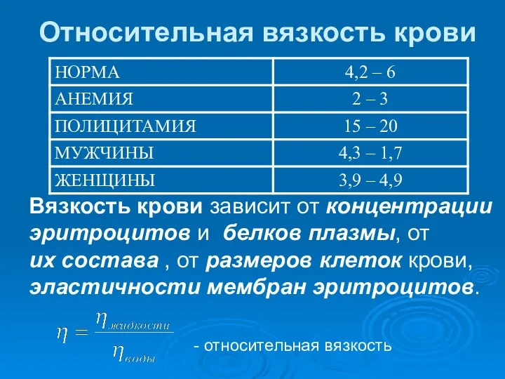 Относительная вязкость крови - относительная вязкость Вязкость крови зависит от