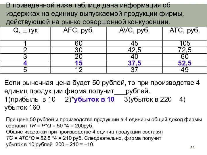 В приведенной ниже таблице дана информация об издержках на единицу