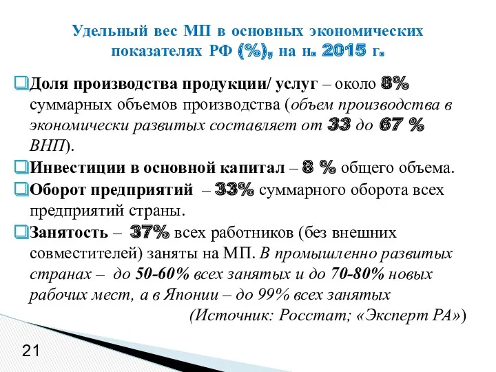 Удельный вес МП в основных экономических показателях РФ (%), на