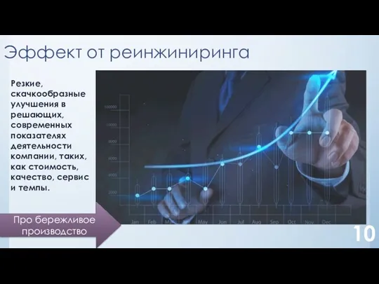 Эффект от реинжиниринга Резкие, скачкообразные улучшения в решающих, современных показателях