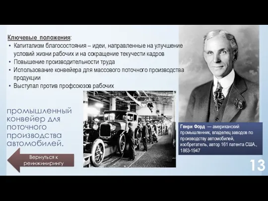 Ключевые положения: Капитализм благосостояния – идеи, направленные на улучшение условий