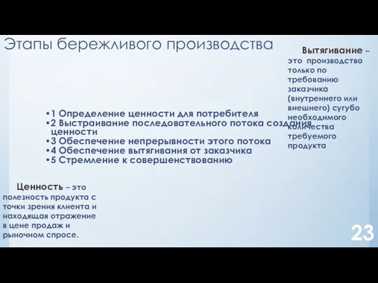 Этапы бережливого производства 1 Определение ценности для потребителя 2 Выстраивание