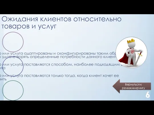 Ожидания клиентов относительно товаров и услуг Вернуться к реинжинирингу 6