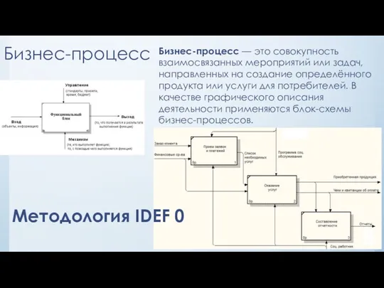 Бизнес-процесс 8 Бизнес-процесс — это совокупность взаимосвязанных мероприятий или задач,