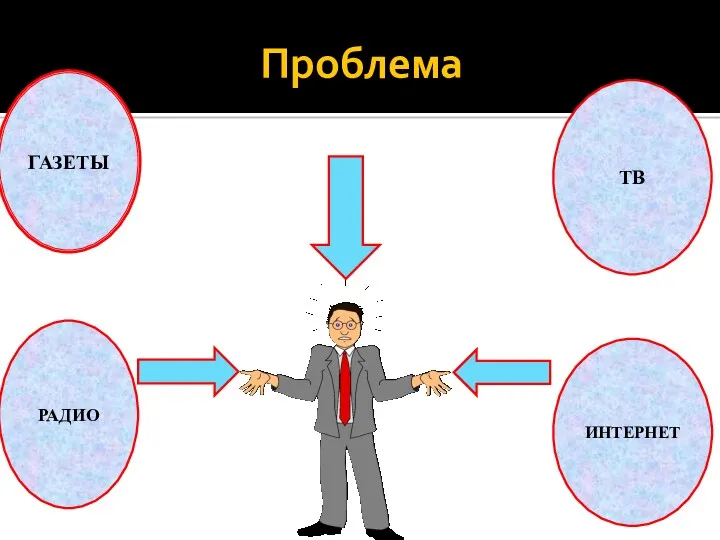 Проблема ГАЗЕТЫ ДОВЕРИЕ? ТВ ИНТЕРНЕТ РАДИО