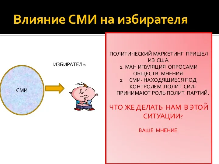 Влияние СМИ на избирателя СМИ ИЗБИРАТЕЛЬ БЕЗ СМИ В СОВРЕМЕННОЙ