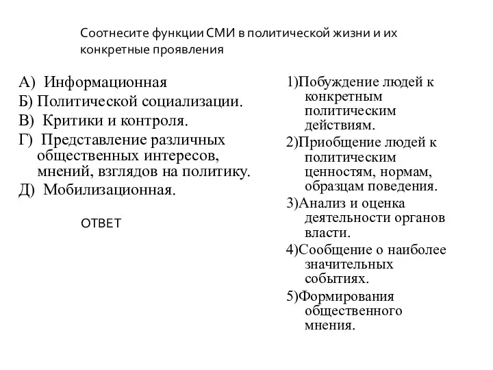 Соотнесите функции СМИ в политической жизни и их конкретные проявления