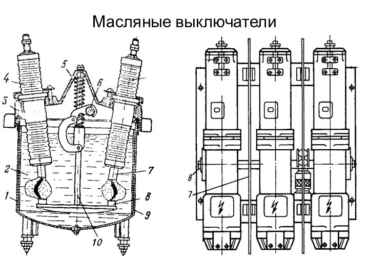 Масляные выключатели