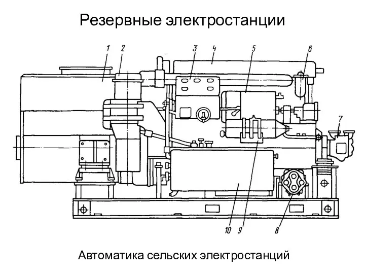 Резервные электростанции Автоматика сельских электростанций