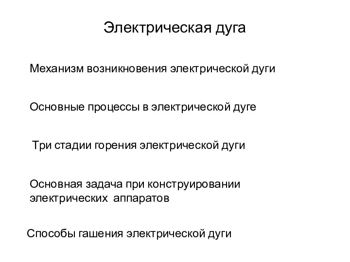 Электрическая дуга Механизм возникновения электрической дуги Основные процессы в электрической