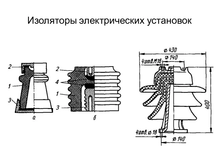 Изоляторы электрических установок