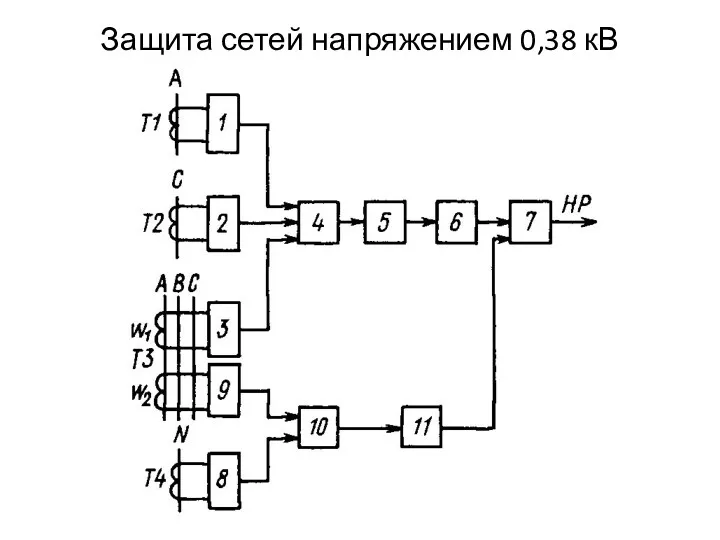 Защита сетей напряжением 0,38 кВ