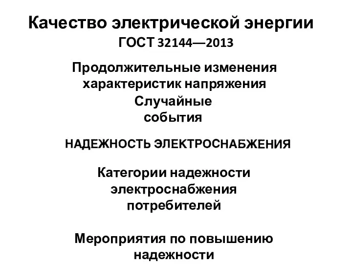 Качество электрической энергии Продолжительные изменения характеристик напряжения Случайные события Категории