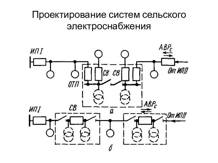 Проектирование систем сельского электроснабжения