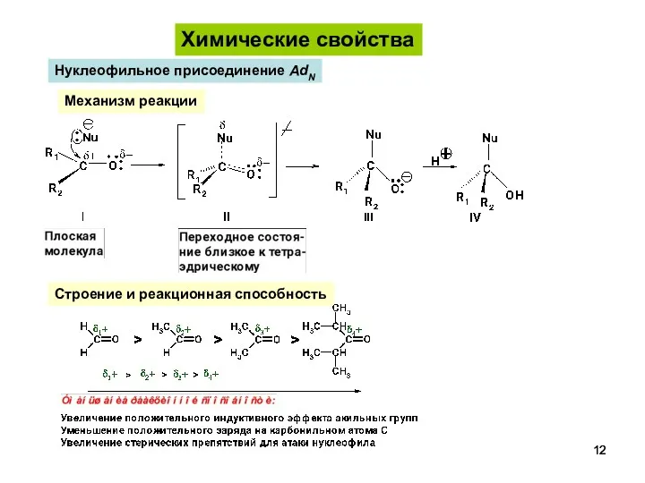 Химические свойства Нуклеофильное присоединение AdN Строение и реакционная способность Механизм реакции