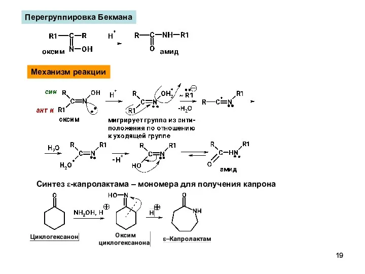 Перегруппировка Бекмана Синтез ε-капролактама – мономера для получения капрона Механизм реакции