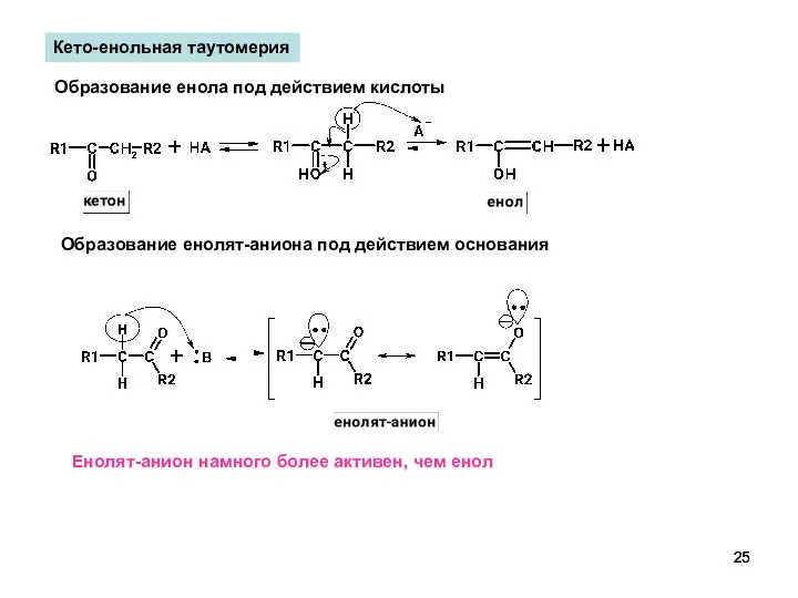 Кето-енольная таутомерия Образование енола под действием кислоты Образование енолят-аниона под