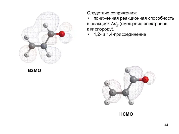 ВЗМО НСМО Следствие сопряжения: пониженная реакционная способность в реакциях AdE
