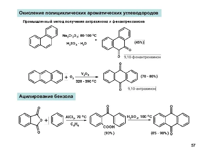 Окисление полициклических ароматических углеводородов Ацилирование бензола