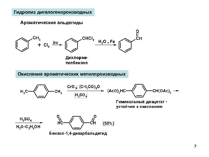 Гидролиз дигалогенпроизводных Ароматические альдегиды Окисление ароматических метилпроизводных