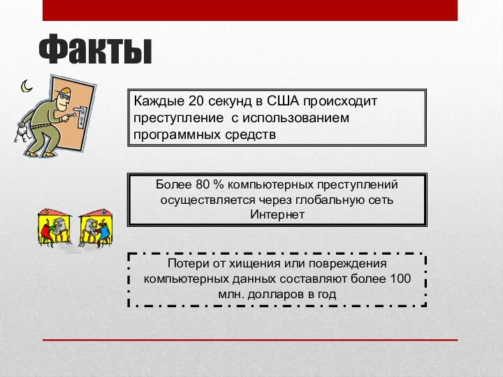 Каждые 20 секунд в США происходит преступление с использованием программных