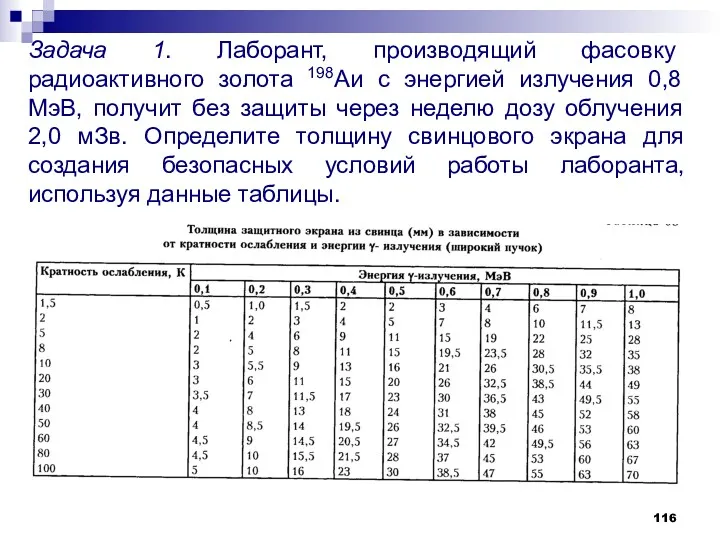 Задача 1. Лаборант, производящий фасовку радиоактивного золота 198Аи с энергией