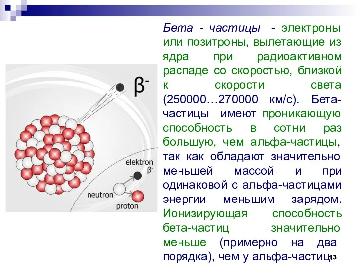 Бета - частицы - электроны или позитроны, вылетающие из ядра