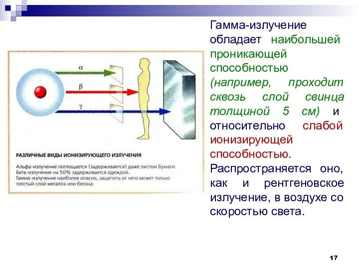 Гамма-излучение обладает наибольшей проникающей способностью (например, проходит сквозь слой свинца