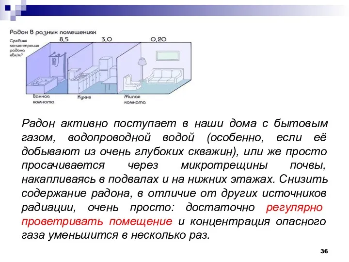 Радон активно поступает в наши дома с бытовым газом, водопроводной