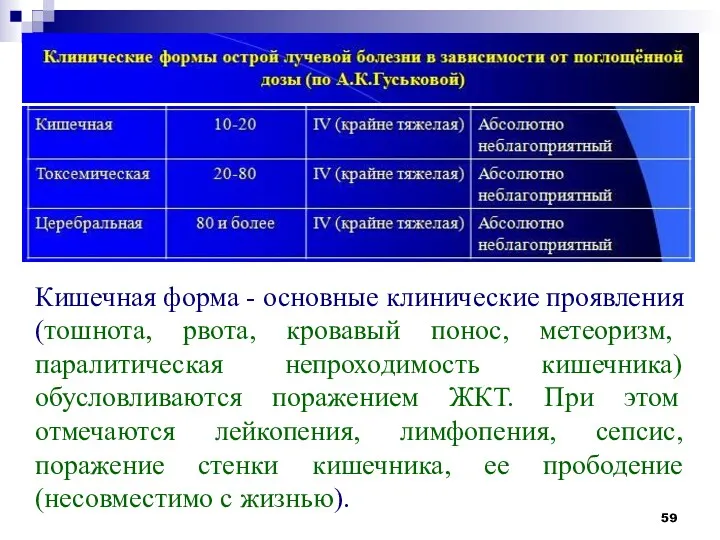 Кишечная форма - основные клинические проявления (тошнота, рвота, кровавый понос,