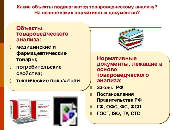 Нормативные документы, лежащие в основе товароведческого анализа: Законы РФ Постановления