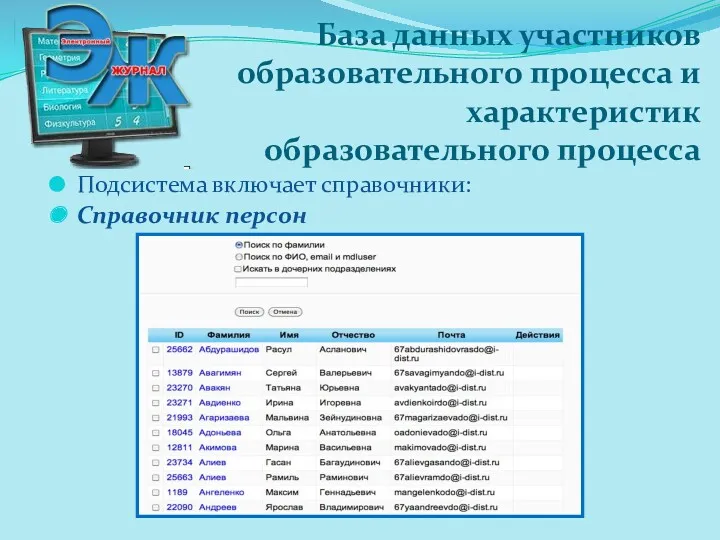 База данных участников образовательного процесса и характеристик образовательного процесса Подсистема включает справочники: Справочник персон