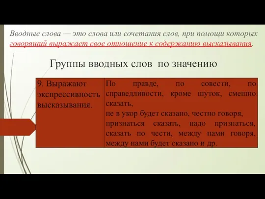 Группы вводных слов по значению Вводные слова — это слова или сочетания слов,