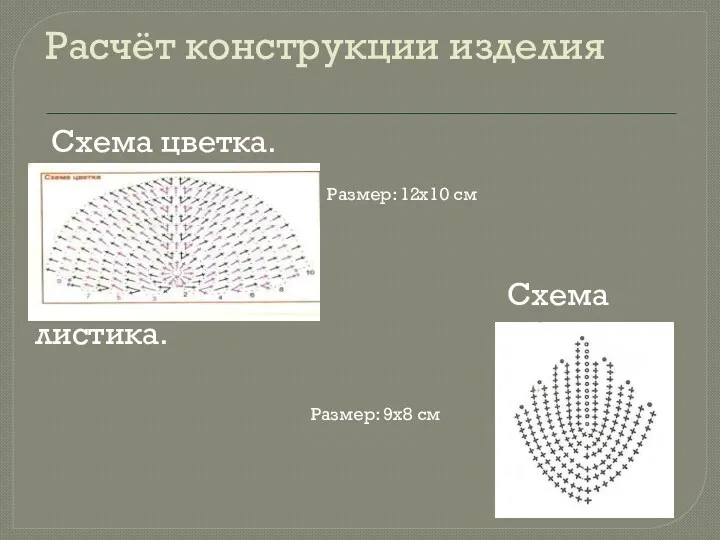 Расчёт конструкции изделия Схема цветка. Схема листика. Размер: 12х10 см Размер: 9х8 см
